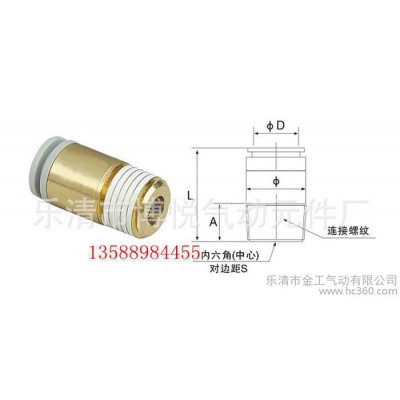 SMC接頭 氣動快插接頭 快速接頭KQ2S