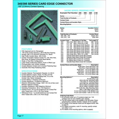 EDAC395-020-523-201卡緣連接器 2.5