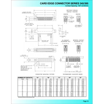 EDAC395-100-520-202卡緣連接器 2.5