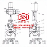 蘇紐ZAZP、ZAZPC電動單座調節閥|電動調節閥批發