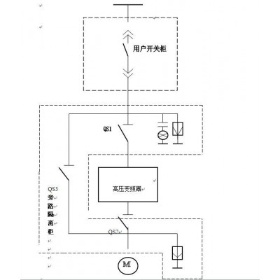 3KV變頻器 提升機高壓變頻柜排名 工