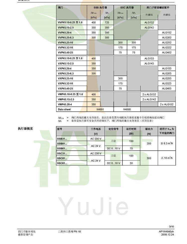 VVP45...二通閥_頁面_03