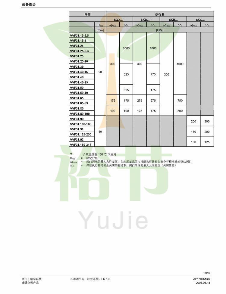 VVF31…二通調節閥_頁面_03