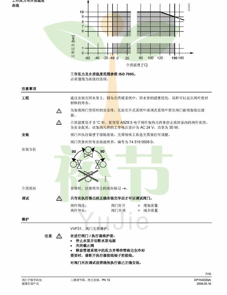 VVF31…二通調節閥_頁面_07