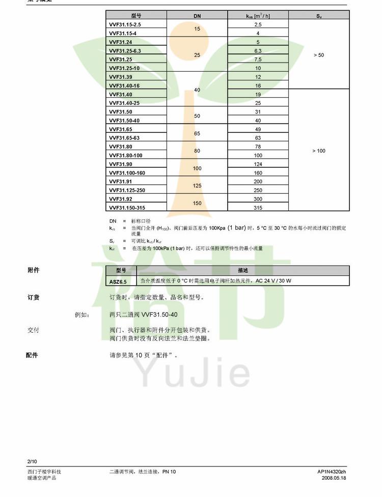 VVF31…二通調節閥_頁面_02