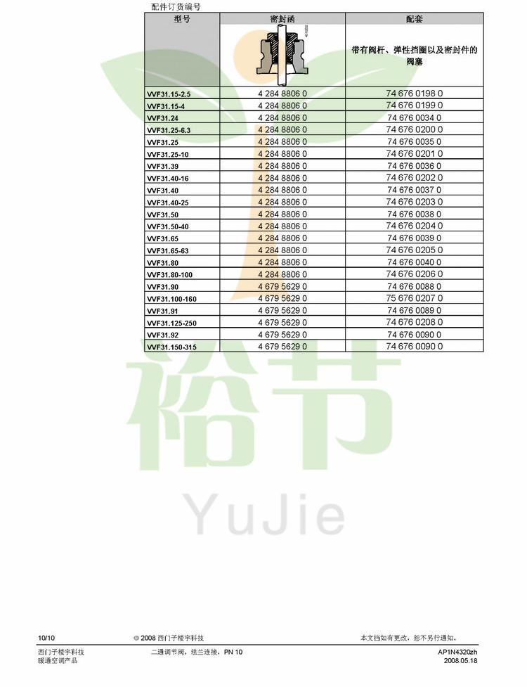 VVF31…二通調節閥_頁面_10