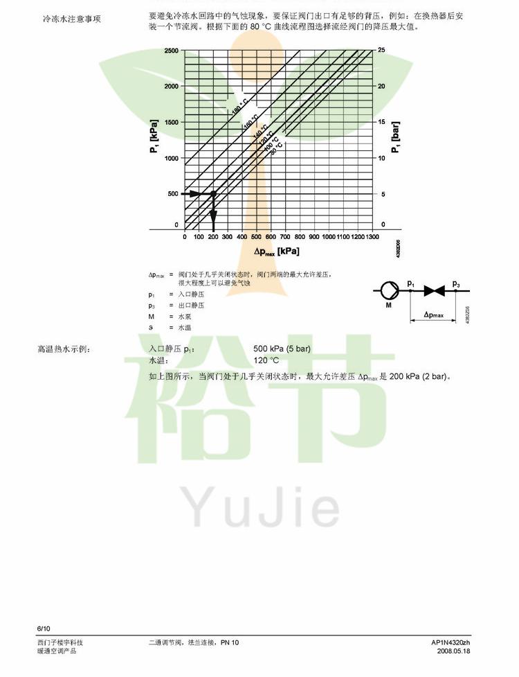 VVF31…二通調節閥_頁面_06