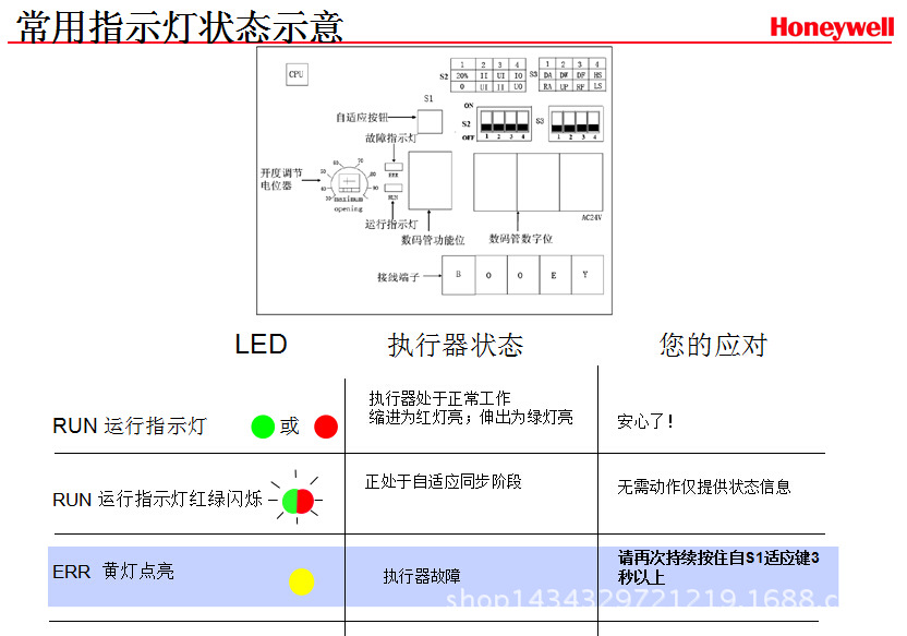 PN16系列法蘭閥     18