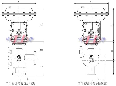 氣動衛生級調節閥外形尺寸