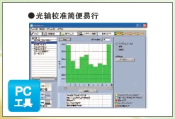 F3SJ系列 特點 18 