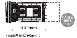 K3HB-S 特點(diǎn) 10 