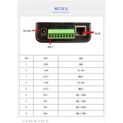 RFID煙草模塊配合TSC打印機外部打印