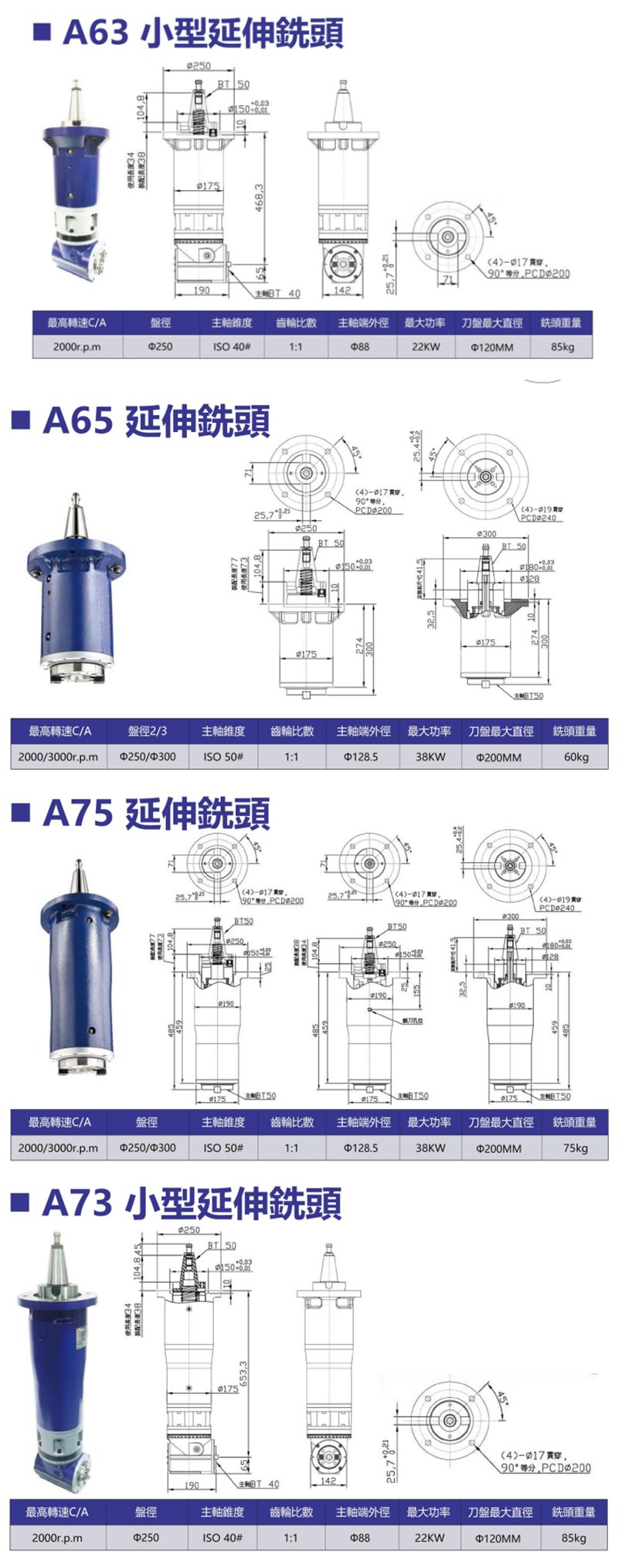 小型延伸銑頭