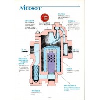 臺灣你可省NICOSON蒸汽疏水閥B5F疏水閥B5F疏水器排液去水閥門