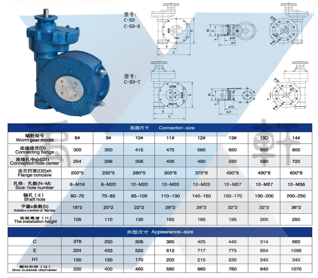 QDX3-D10二級電動蝸輪箱(圖1)