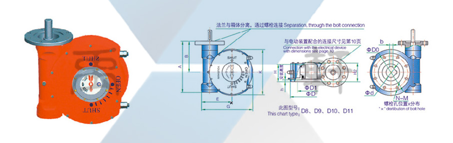 QDX3-D6推力型電動(dòng)蝸輪箱(圖1)