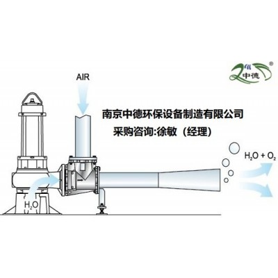 射流曝氣機廠家價格 ；潛水射流式曝