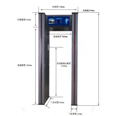 華智技術AI智能安檢門滿足2023標準