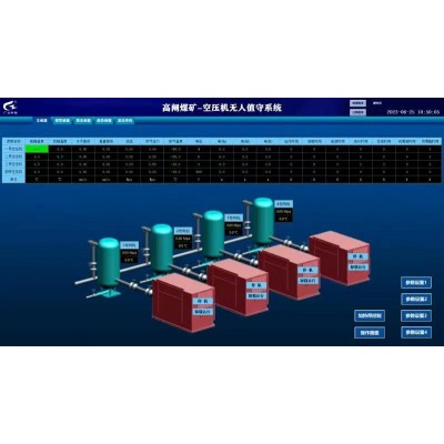 空壓機(jī)（水冷式）智能化監(jiān)測(cè)裝置