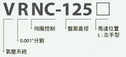 潭興左手型CNC電腦數控分度盤