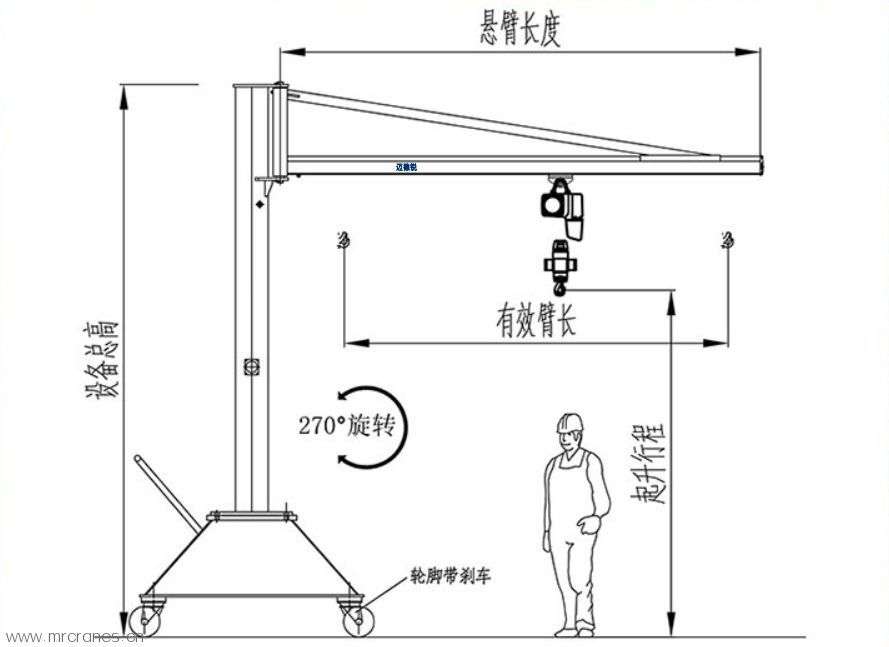 手動旋轉移動式懸臂吊外形尺寸圖