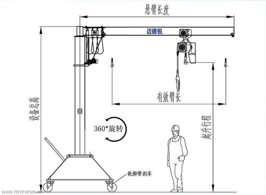 電動旋轉移動式懸臂吊外形尺寸圖