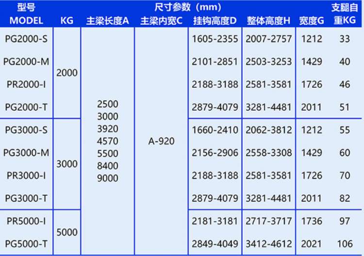 便攜式鋁合金龍門(mén)吊參數(shù)表