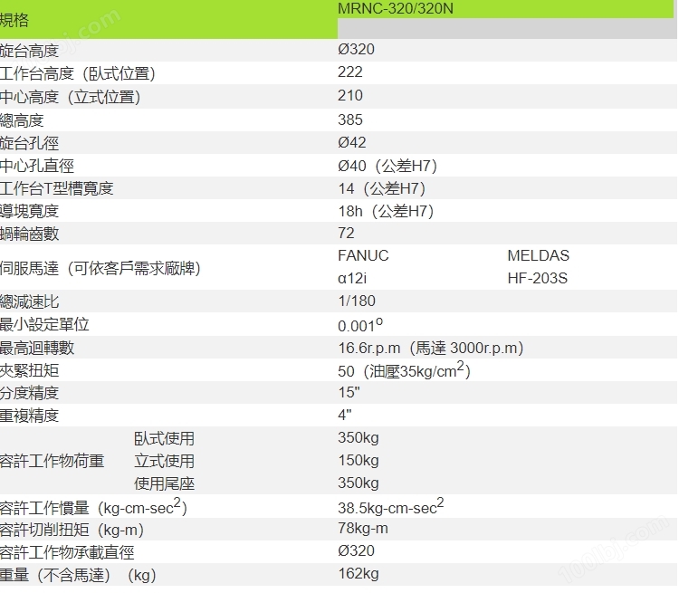 潭興320四軸轉(zhuǎn)臺