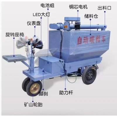 養殖場用無粉塵粉碎攪拌一體機 高噴