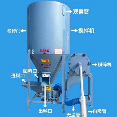 養殖場用高噴無粉塵粉碎攪拌一體機