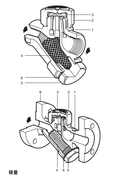 TD25和TD25F熱動力型蒸汽疏水閥結構圖